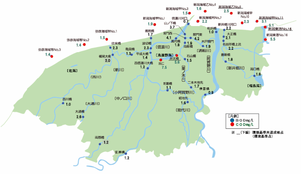 図表5−3　水質調査地点位置及び測定結果