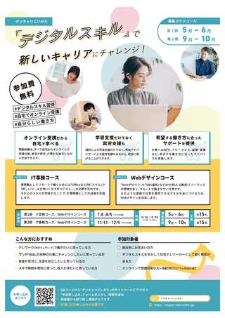 デジキャリにいがたチラシ表