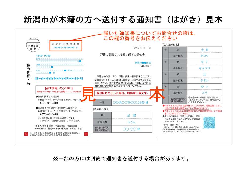 新潟市通知書の見本