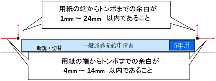 用紙の端からトンボの余白基準