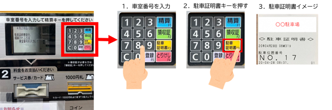 精算機の操作