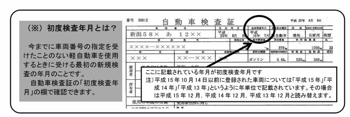 （注記1）自動車検査表に記載の初度検査年月の説明の表