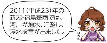 凧っこ13人衆の日吉丸が両手を口に手を添え「2011（平成23）年の新潟・福島豪雨では、河川が増水、氾濫し、浸水被害が出ました」と呼び掛けているイラスト