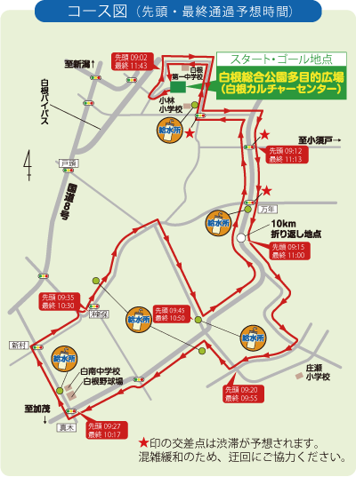 白根ハーフマラソンのコース図