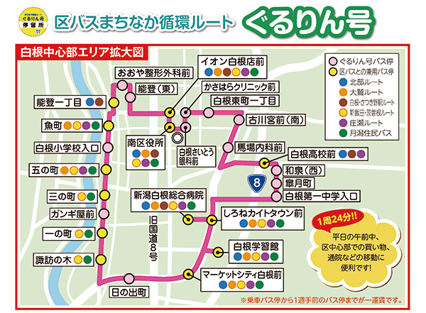区バスまちなか循環ルートぐるりん号のバス路線図