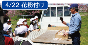 道具の使い方を聞く子どもたちの写真