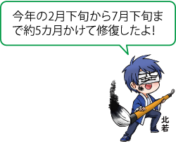 凧っこ13人衆の北若が「今年の２月下旬から７月下旬まで約５カ月かけて修復したよ！」と話すイラスト