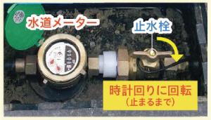 向かって左に丸い小窓のある水道メーター、右にT字の止水栓の写真