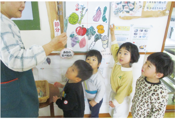 こどもたちがカードを見て何の野菜か答えている写真
