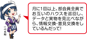凧っこ13人衆の一心太助が「月に1回以上、部会員全員でお互いにハウスを巡回し、データと実物を見比べながら、情報交換・意見交換をやってるんだって！」と話すイラスト