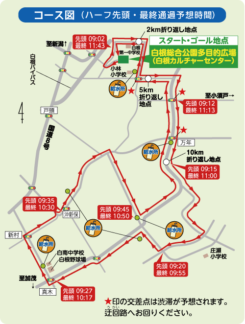 コース図