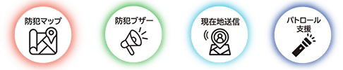 新潟県警察防犯アプリ　にいがたポリスの機能