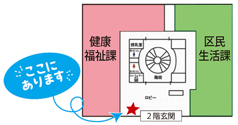 みなみの恵マーケット開催場所