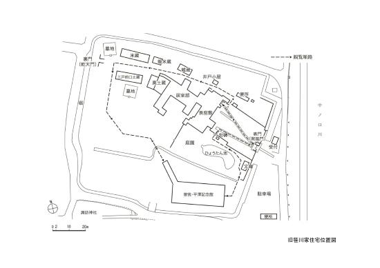 旧笹川家住宅位置図