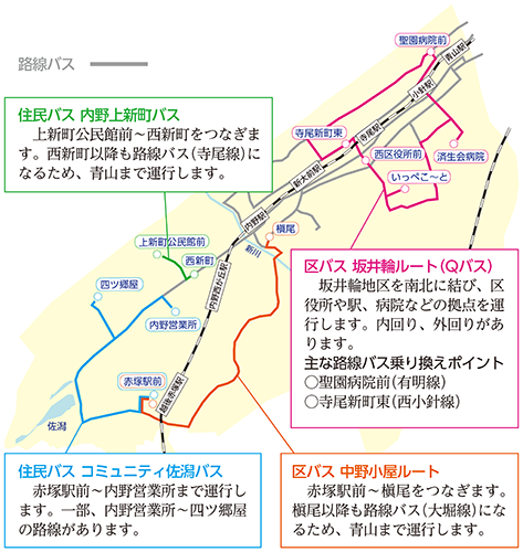 区バス・住民バス路線図