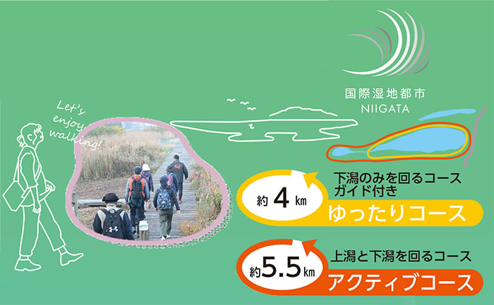 佐潟ウオーキング