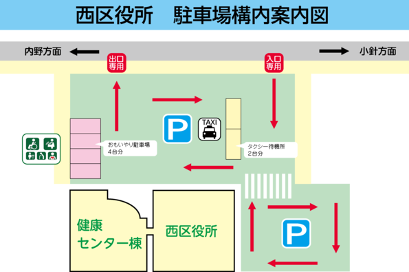 西区役所駐車場構内案内図