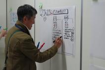 グラレコ体験その3