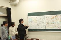 アイデア発表の様子（1）