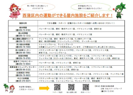 西蒲区内の運動ができる屋内施設をご紹介します！