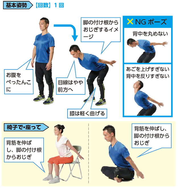 西蒲みんなの体操の基本姿勢 直立し脚の付け根から上体はまっすぐのままでおじぎするイメージ お辞儀した際に膝は軽く曲げる 背中をそりすぎたり丸めたりしない