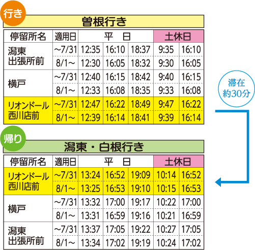 主なバス停の時刻表