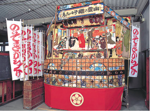 のぞきからくりの写真