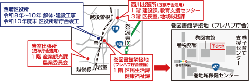 各課の移転先を示した図