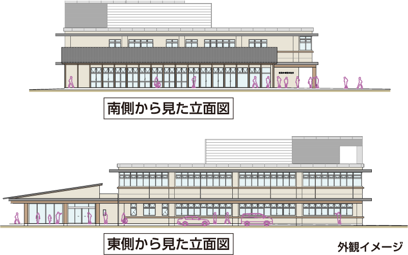 南側と東側から見た立面図