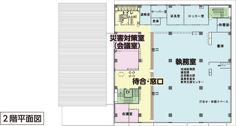 新庁舎2階の平面図