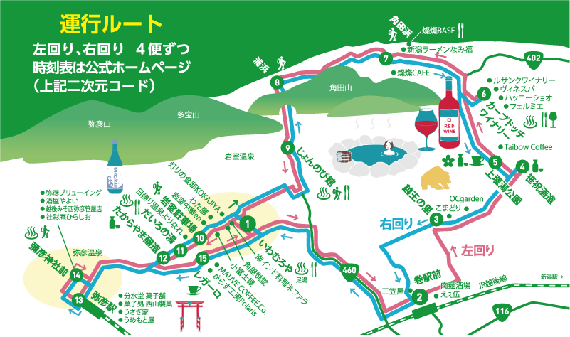 ぐる～んバスの路線図
