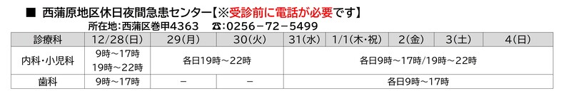 年末年始期間の診療時間