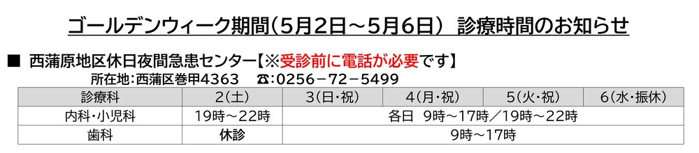 連休期間の西蒲原地区休日夜間急患センター診療時間