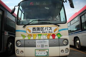 にしかんくばす