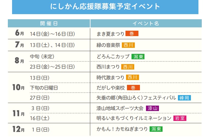 令和６年度応援隊募集予定イベントリスト