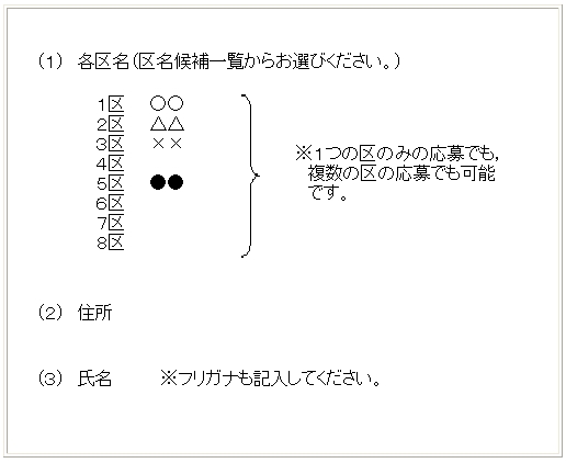1区名候補一覧からお選びください。　2住所を記入してください　3氏名（フリガナ）を記入してください