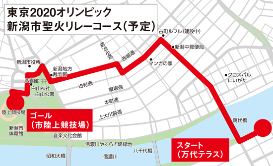 新潟市聖火リレーコース（予定） マップ