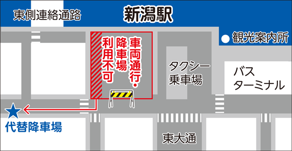 代替降車場