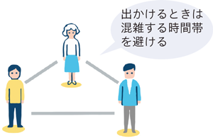 出かけるときは混雑する時間帯を避ける