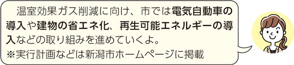 温室効果ガス削減に向け、市では電気自動車の導入や建物の省エネ化、再生可能エネルギーの導入などの取り組みを進めていくよ。※実行計画などは新潟市ホームページに掲載