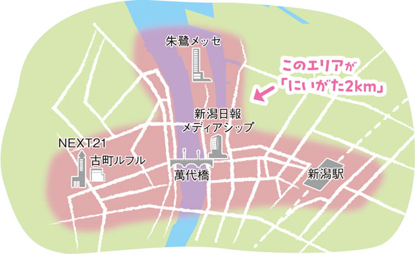 このエリアが「にいがた2km」