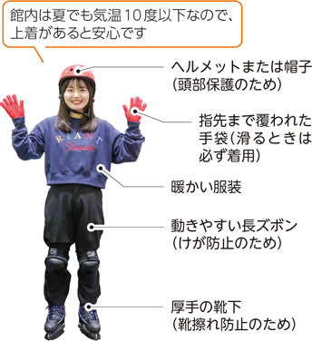 館内は夏でも気温10度以下なので、上着があると安心です　ヘルメットまたは帽子（頭部保護のため）　指先まで覆われた手袋（滑るときは必ず着用）　暖かい服装　動きやすい長ズボン（けが防止のため）　厚手の靴下（靴擦れ防止のため）