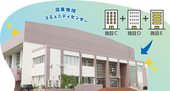 潟東地域コミュニティセンター