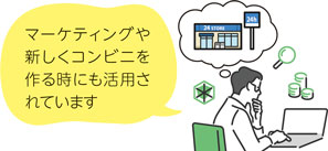 マーケティングや新しくコンビニを作る時にも活用されています