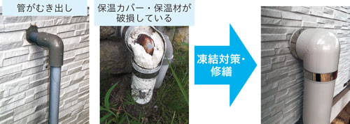 管がむき出し　保温カバー・保温材が破損している　凍結対策・修繕