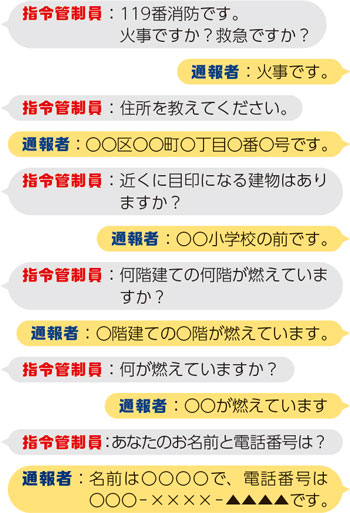 もしものシミュレーション