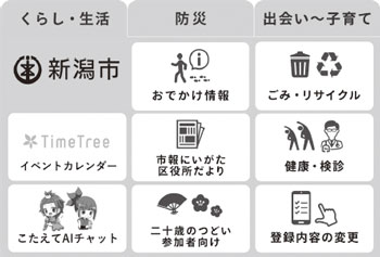 くらし・生活