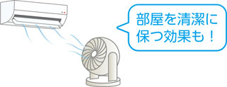 部屋を清潔に保つ効果も！