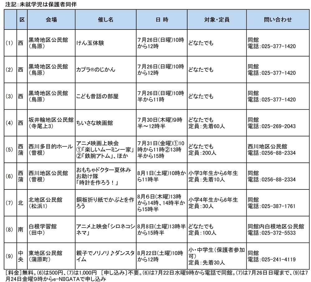 公民館の催し