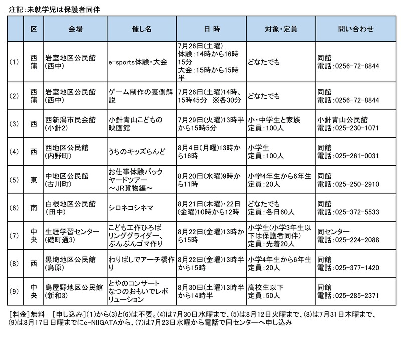 公民館の催し